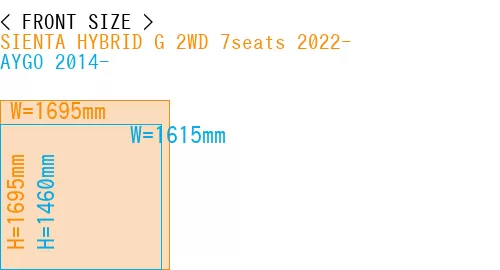 #SIENTA HYBRID G 2WD 7seats 2022- + AYGO 2014-